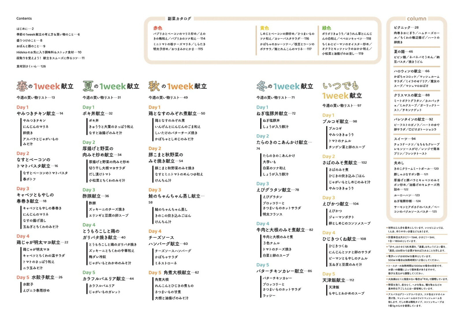 ڳŷ֥åǥŵڤʤ뤪ܤ󤴤Ϥܤ̣臘ñΩȾ2祻å(̤쥷ԥǡ)[Hideka]