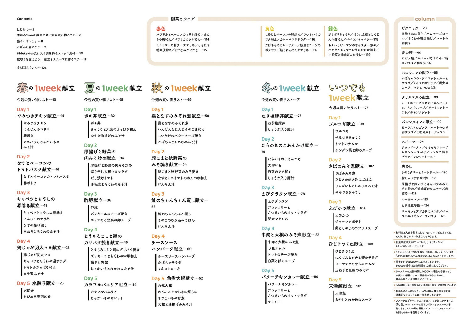 �ڳ�ŷ�֥å�������ǥ�������ŵ���������ڤ����ʤ뤪�ܤ󤴤Ϥ�ܤ�̣�臘��ñ��Ω(̤�����쥷�ԥǡ���)[Hideka]