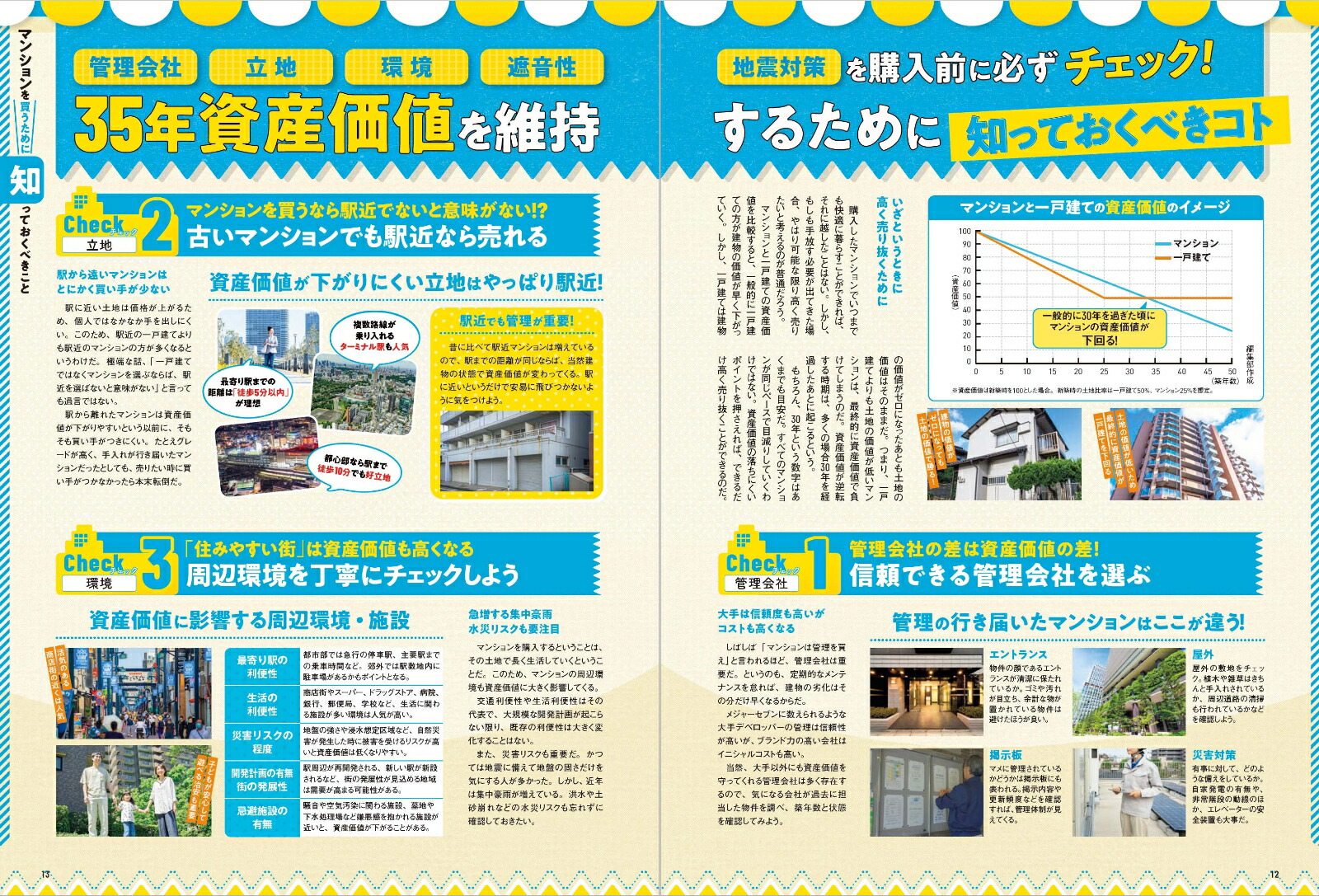 ���ܰ�狼��䤹���ޥ󥷥������������狼���ܺǿ��ǡ�100���å����꡼����