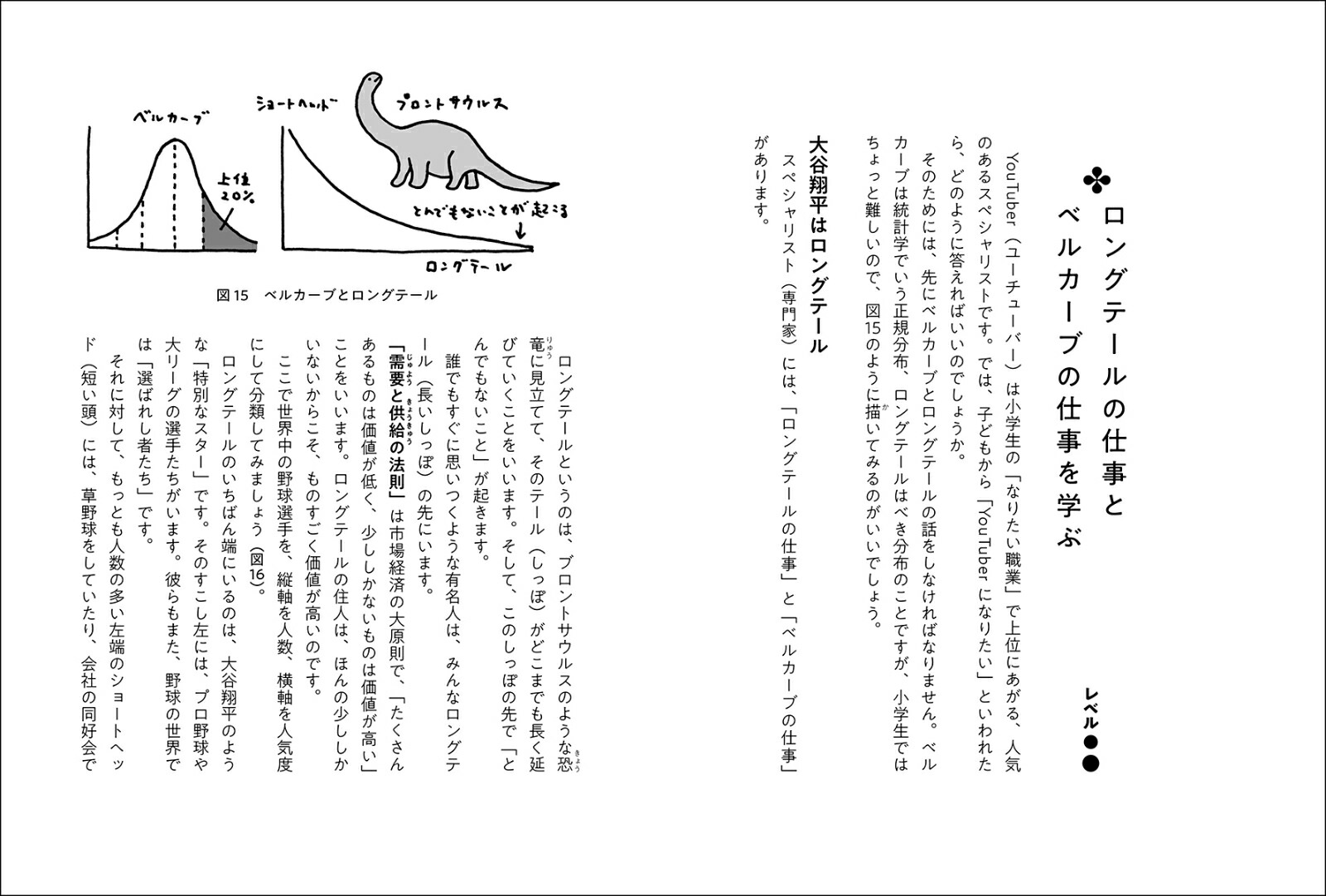 �ƻҤǳؤ֤ɤ������餪������ˤʤ��Ρ������Ȥ����֥ꥢ��ʥ�����פι�άˡ��ñ���ܡ�[����]