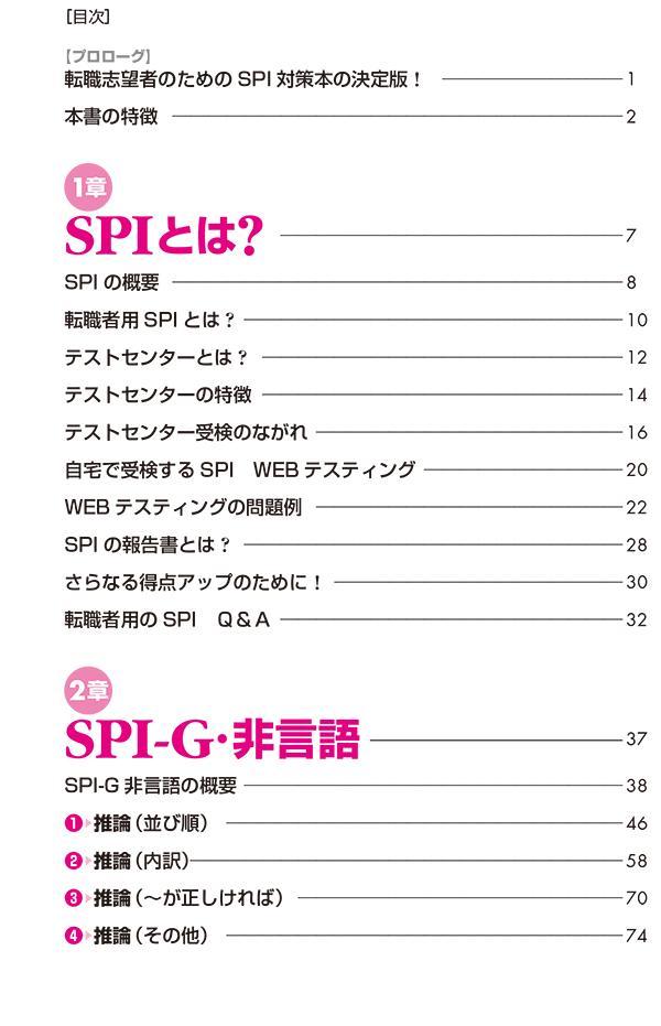 �ڥƥ��ȥ��󥿡���SPI3-G�б��ۤ��줬������ž������SPI3��������4�ǡ������ν����ƥ��ȡ�[SPI�Ρ��Ȥβ�]