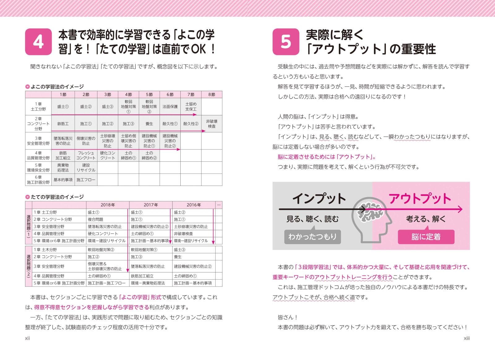 楽天ブックス 19年版 新体系でわかる 合格ゼミ 1級土木施工管理 実地試験 施工管理ドットコム 本