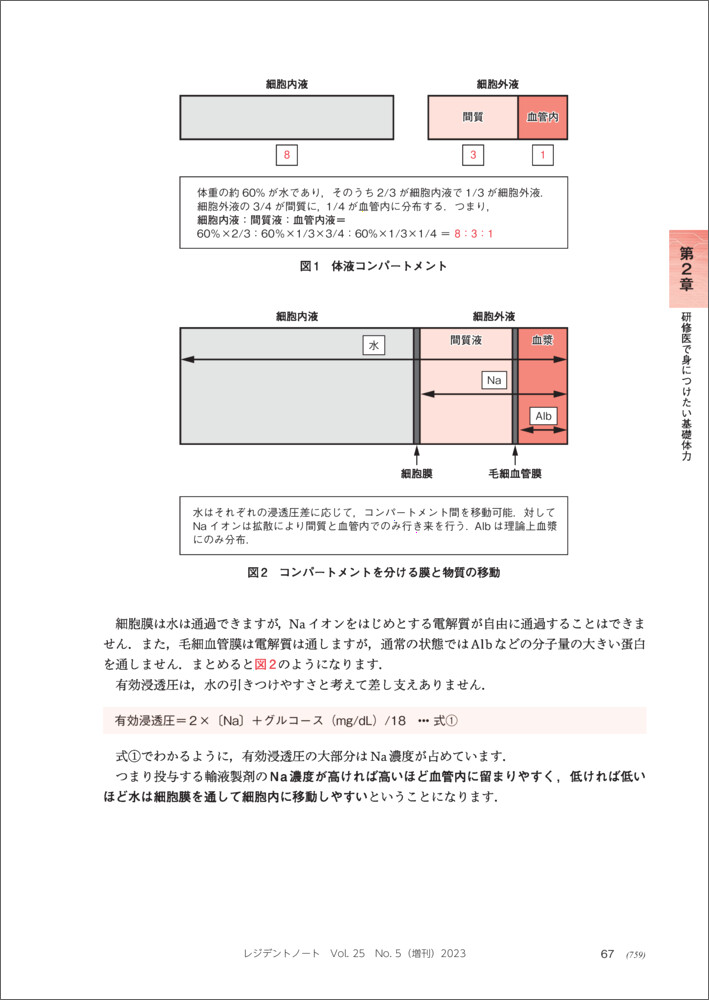 新版入院患者管理パーフェクト（レジデントノート増刊）[石丸裕康]