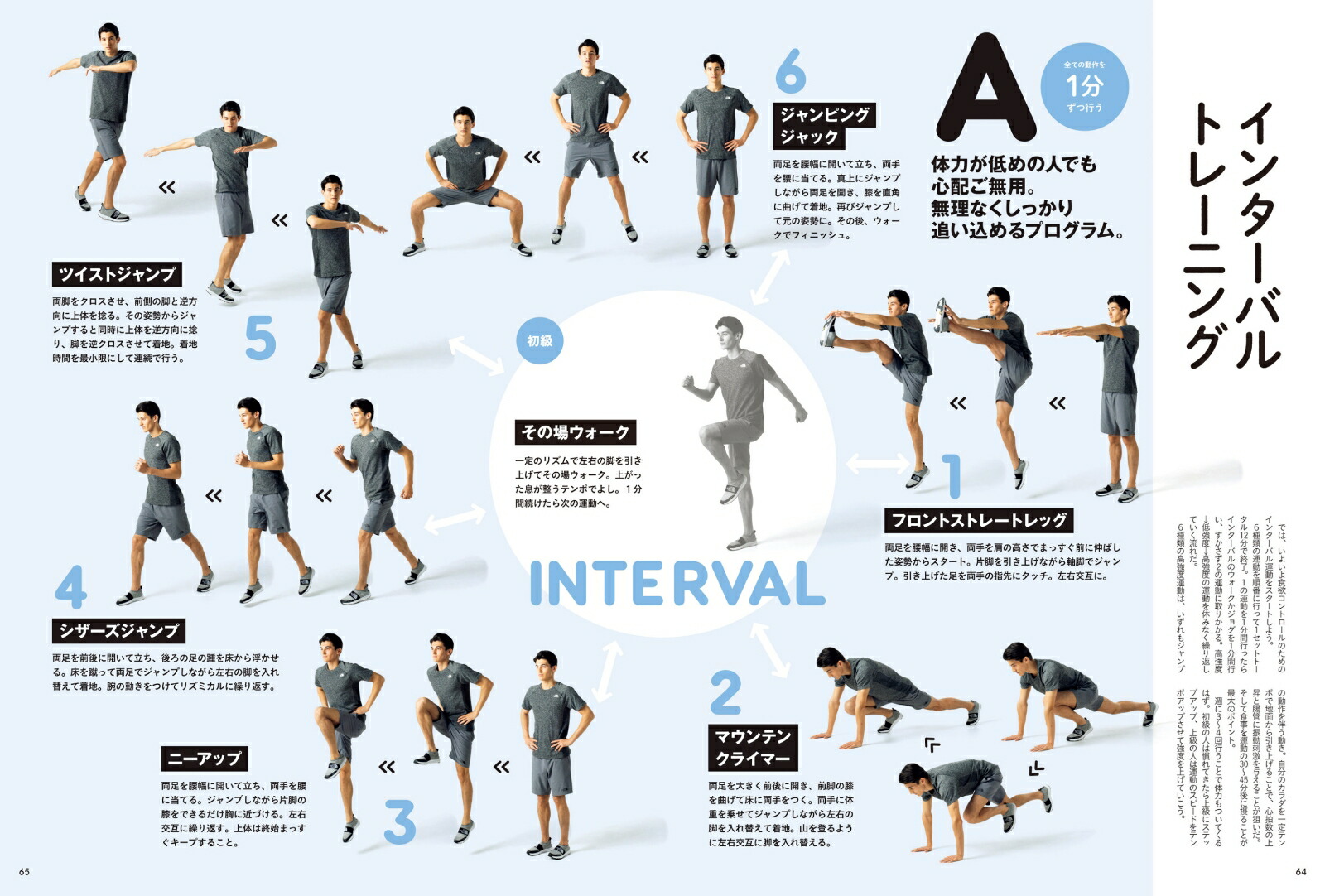 Tarzan特別編集　痩せる生活　増補版 画像6