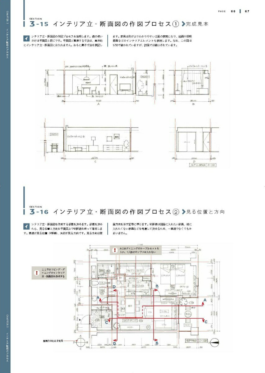 楽天ブックス やさしく学ぶ インテリア製図 町田ひろ子インテリアコーディネーターアカデミー 本