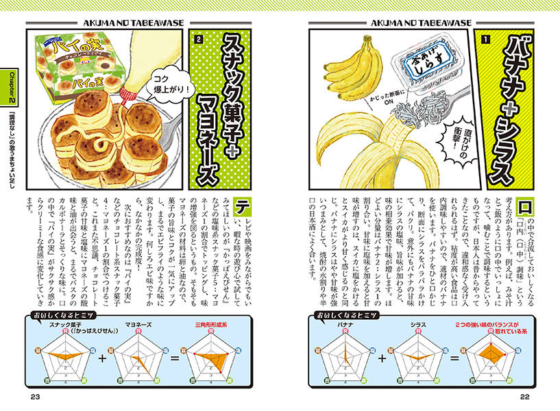 楽天ブックス ソッコーで人間をダメにするウマさ 悪魔の食べ合わせレシピ 鈴木 隆一 本 楽天ブックス ソッコーで人間をダメにするウマさ 悪魔の食べ合わせレシピ 鈴木 隆一 本