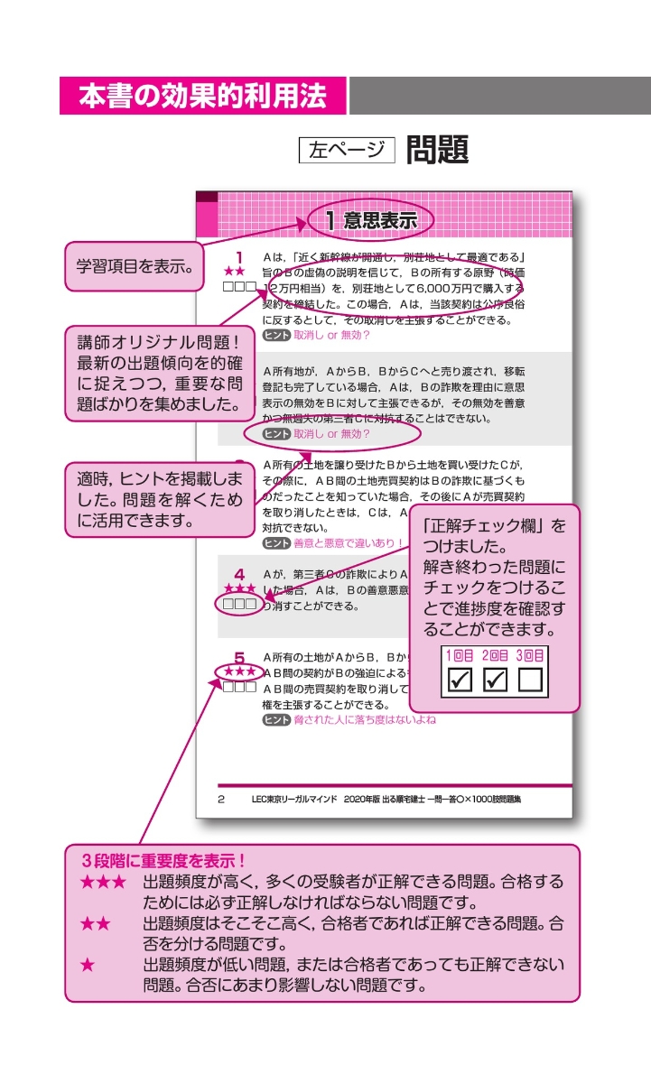 楽天ブックス 年版 出る順宅建士 一問一答 1000肢問題集 東京リーガルマインドlec総合研究所 宅建士試験部 本