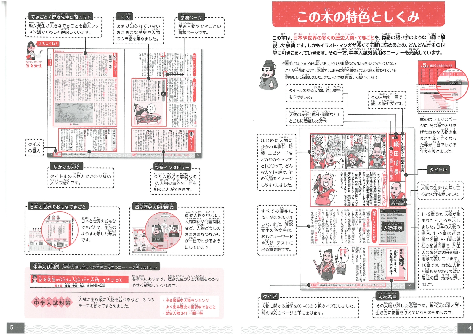 楽天ブックス 自由自在歴史人物できごと新事典 歴史教育研究会 増進堂 受験研究社 本