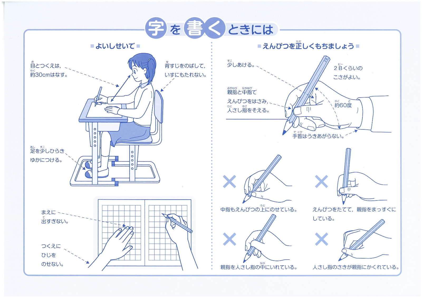 楽天ブックス 正しく 美しい 書き方 漢字 ママが教えやすい 小学教育研究会 本