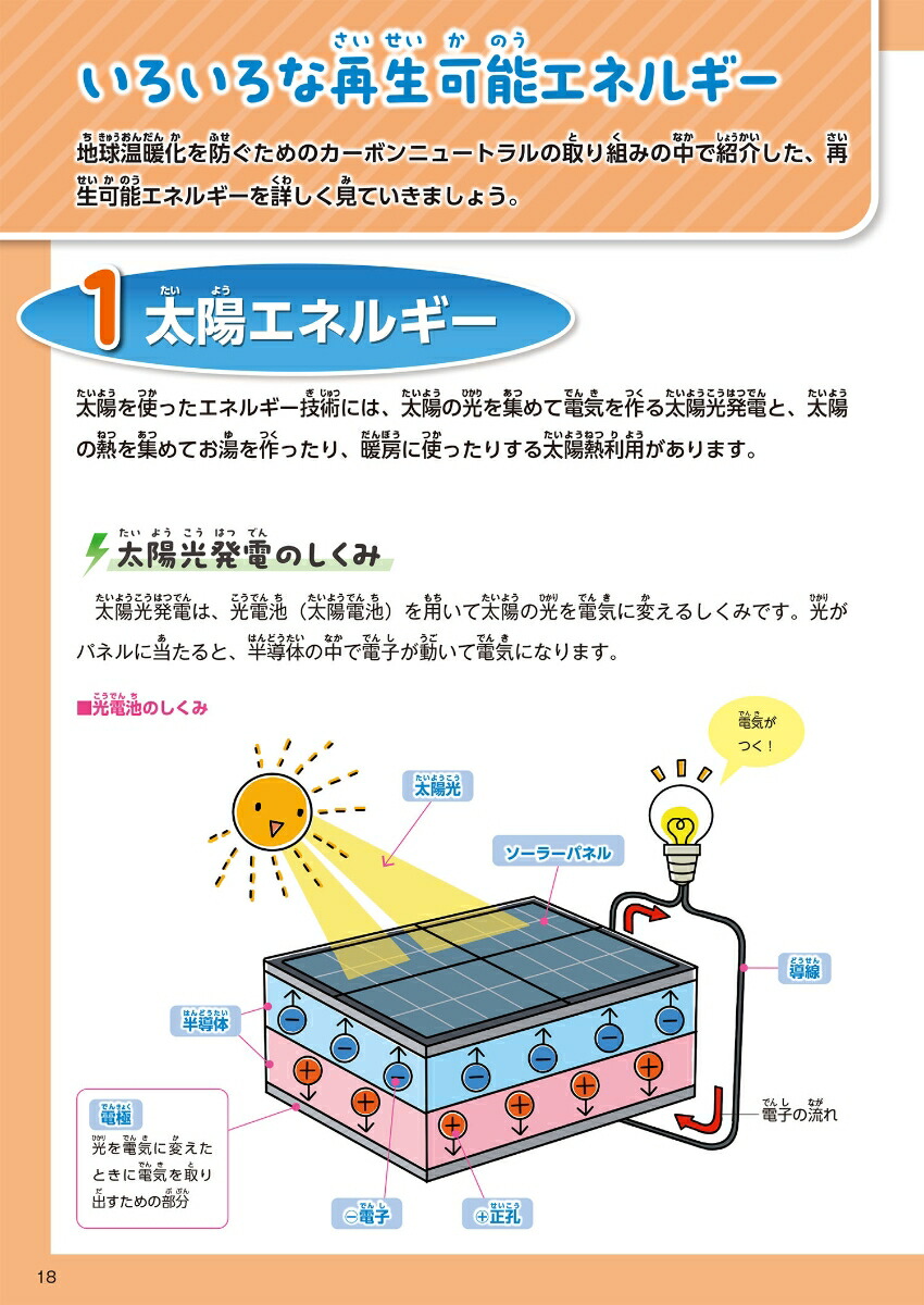 3������ǽ���ͥ륮���ʥ��ͥ륮���Ȼ䤿������餷��[������]