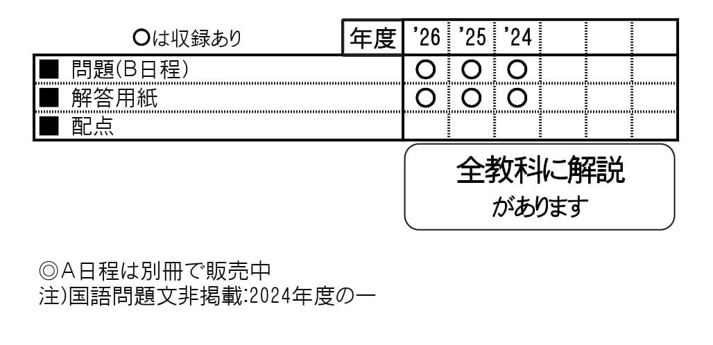 高槻中学校（B日程）（2027年春受験用）（大阪府国立・公立・私立中学校入学試験問題集）