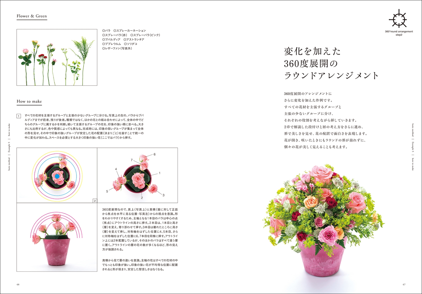 楽天ブックス フラワーアレンジメントの基本メソッド 花束やアレンジメントを制作するための理論と実践 蛭田 謙一郎 本