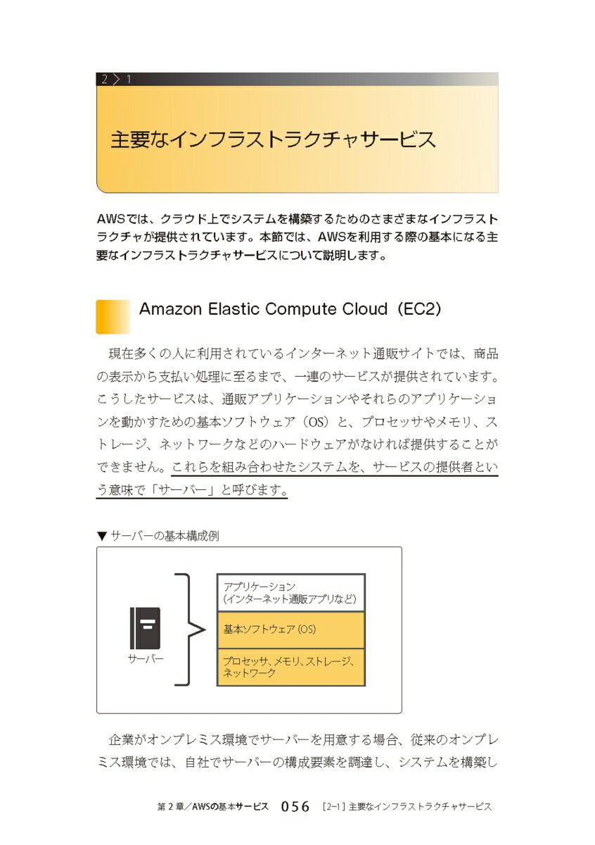 AWSǧ�ꥯ�饦�ɥץ饯�ƥ�����ʡ�����[CLF-C02]�б���������[�������]