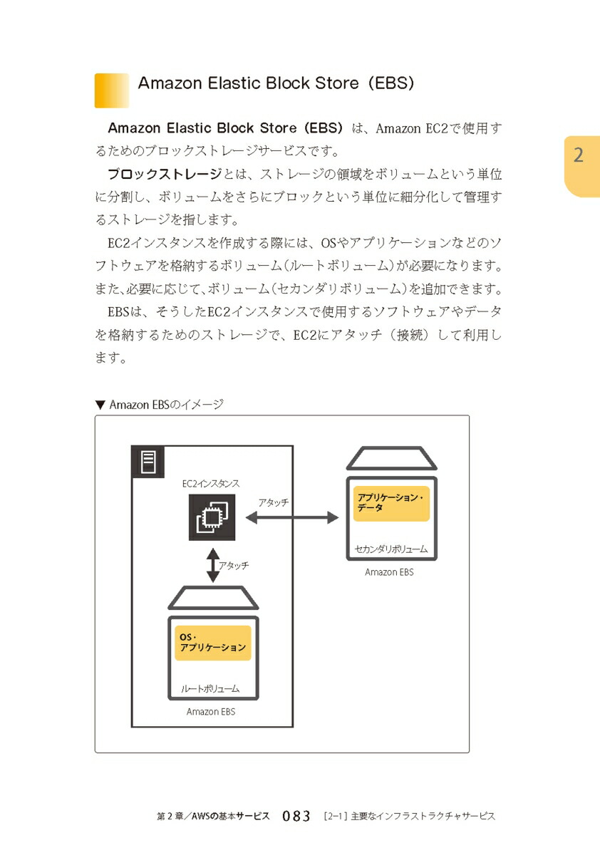 AWSǧ�ꥯ�饦�ɥץ饯�ƥ�����ʡ�����[CLF-C02]�б���������[�������]