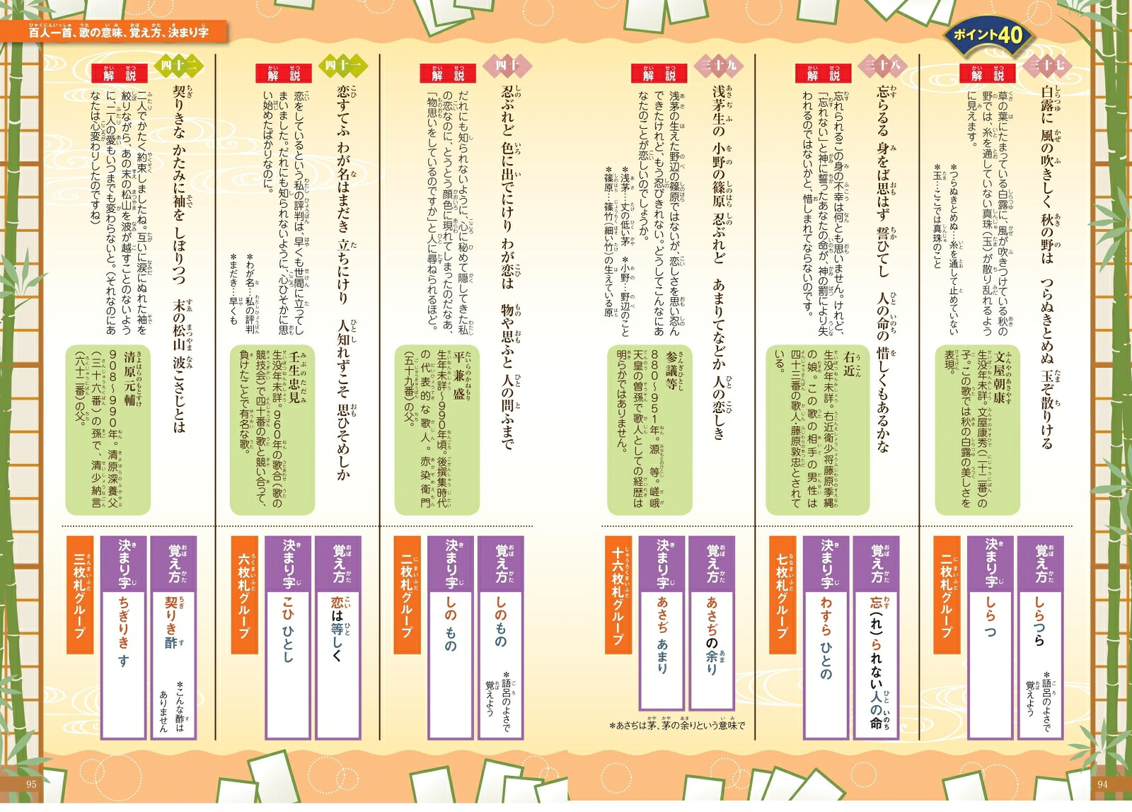 楽天ブックス: かるた大会で大活躍! 「百人一首」 必勝のポイント50 新版 - 一般社団法人全日本かるた協会 - 9784780427028 : 本