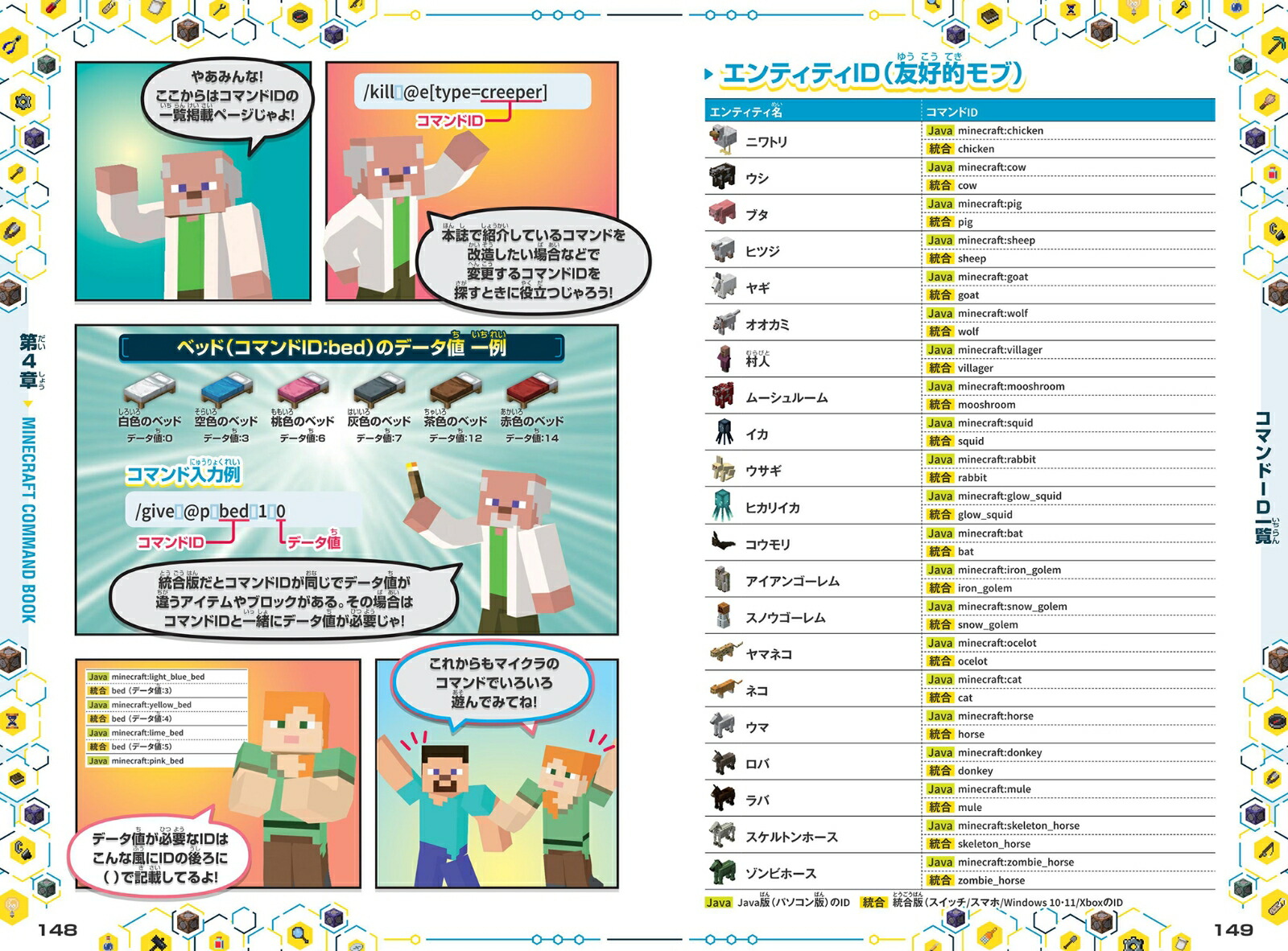 {最短5分でスゴ技完成!}マインクラフト超カンタン!コマンド攻略BOOK2025最新版～1ブロックから作れちゃう超簡単＆おもしろコマンド技が満載!【オールカラーふりがな付き・マイクラ統合版対応】[GOLDENAXE]