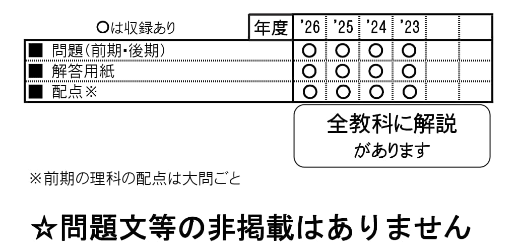 大阪女学院中学校（2027年春受験用）（大阪府国立・公立・私立中学校入学試験問題集）