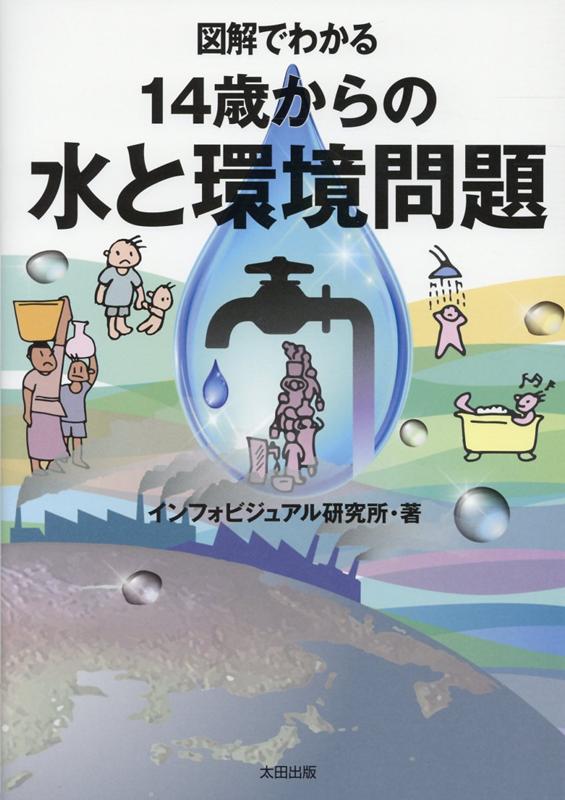 楽天市場】『これからの水子供養運営実践講座』 : くうねる堂