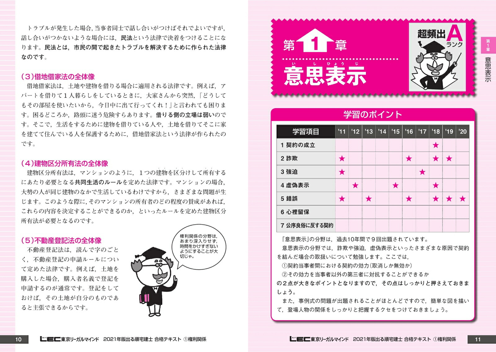 楽天ブックス 21年版 出る順宅建士 合格テキスト 1 権利関係 東京リーガルマインドlec総合研究所 宅建士試験部 本