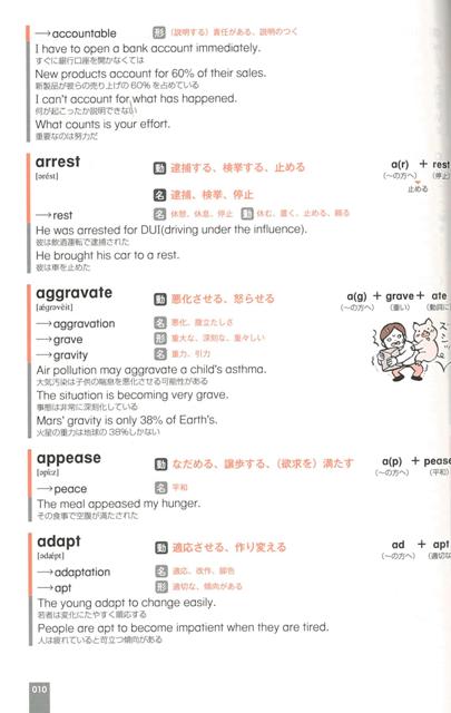 楽天ブックス バーゲン本 語尾単ー語源からスイスイ覚える英単語 清水 建二 4528189587052 本