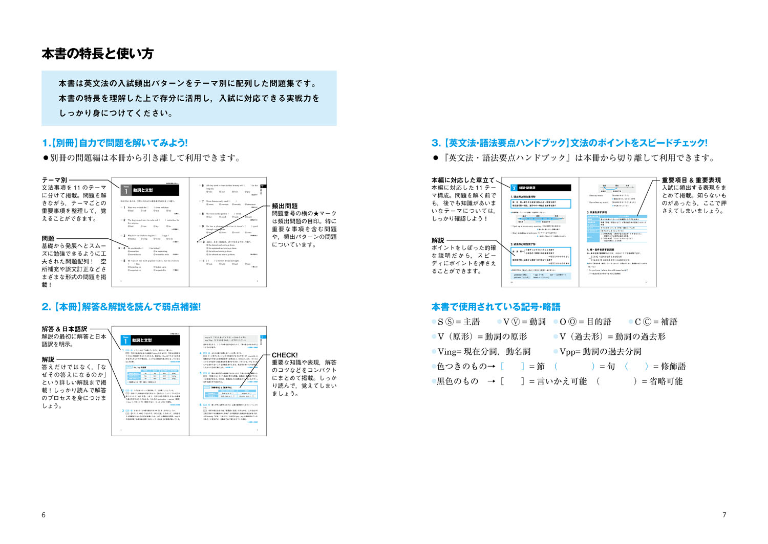 楽天ブックス これが入試に出る 英文法 語法問題ベスト400 戸澤全崇 本