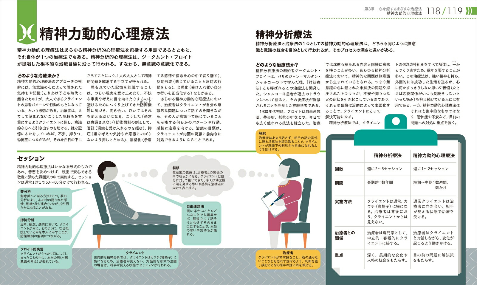 楽天ブックス ひと目でわかる 心のしくみとはたらき図鑑 黒木 俊秀 本