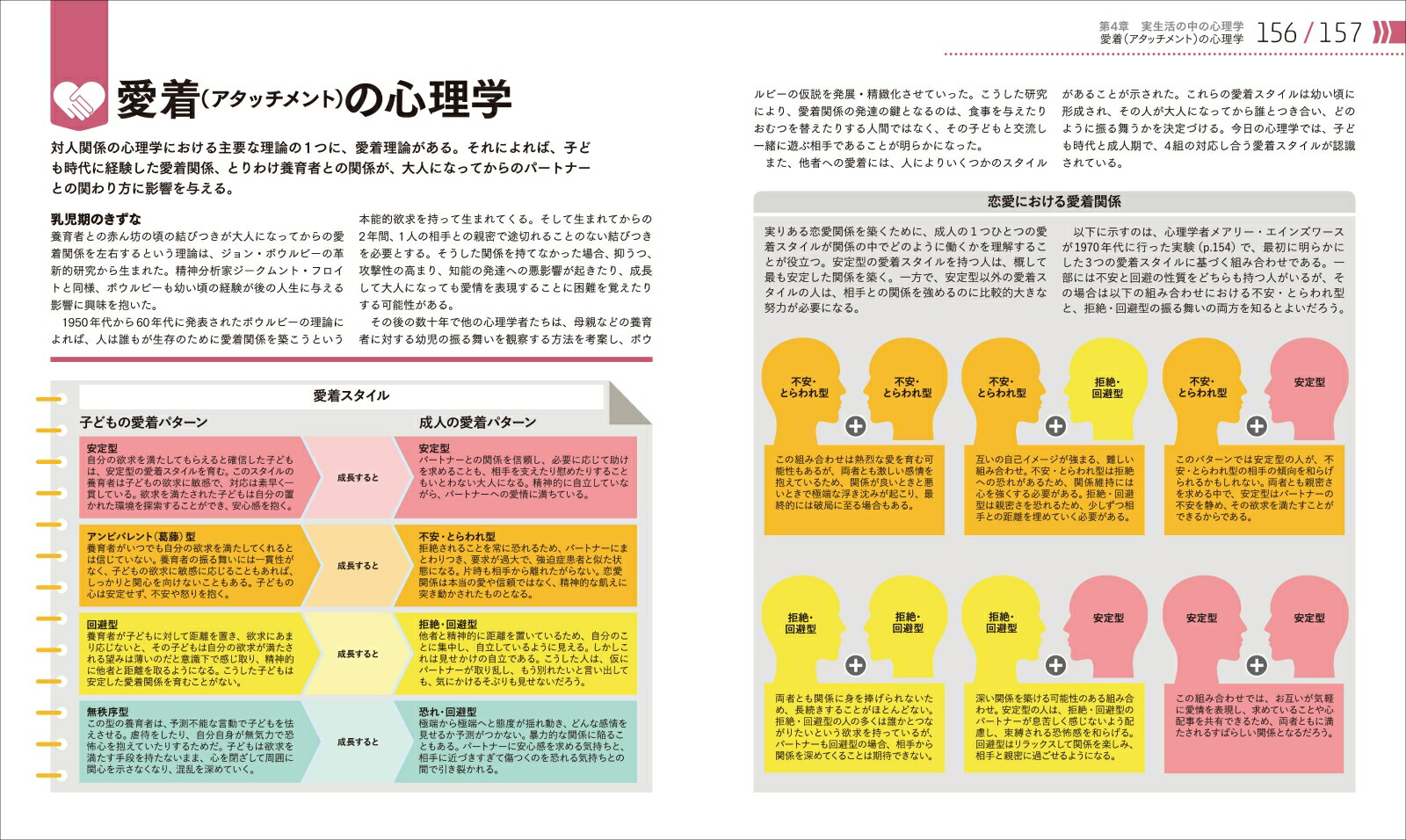 楽天ブックス ひと目でわかる 心のしくみとはたらき図鑑 黒木 俊秀 本