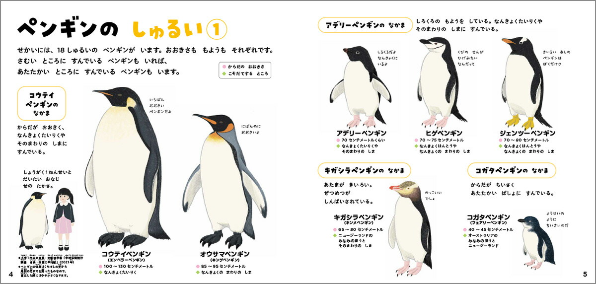 ペンギンのずかん（学研のえほんずかん5）[今泉忠明]