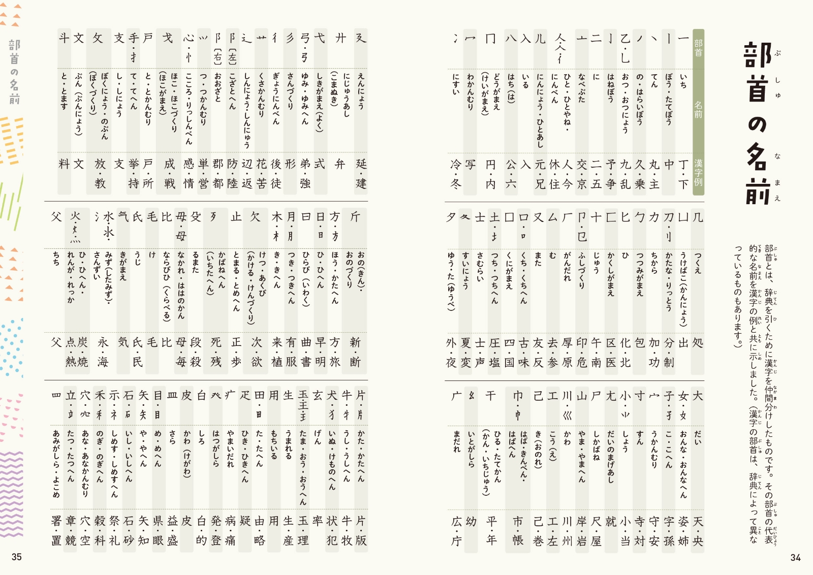 楽天ブックス 正しく書ける 正しく使える 小学全漢字1026 学研プラス 本