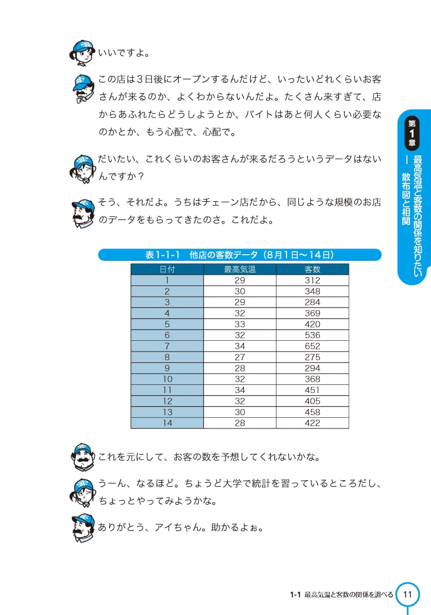 楽天ブックス 統計学がわかる 回帰分析 因子分析編 向後千春 本