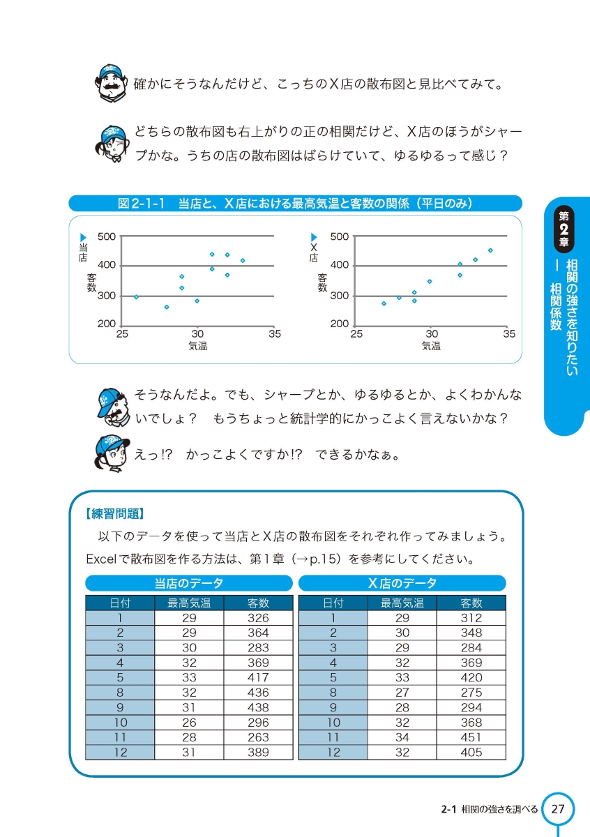 楽天ブックス 統計学がわかる 回帰分析 因子分析編 向後千春 本