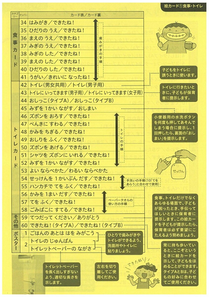 新版絵カード1食事・トイレ発達支援[佐藤曉]