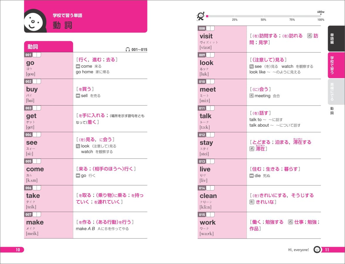 �Ǥ��ѥ�ñ�Ѹ�4��ʸ���ʳؾʸ��ʲ�ʸ�ұѸ����[��ʸ��]