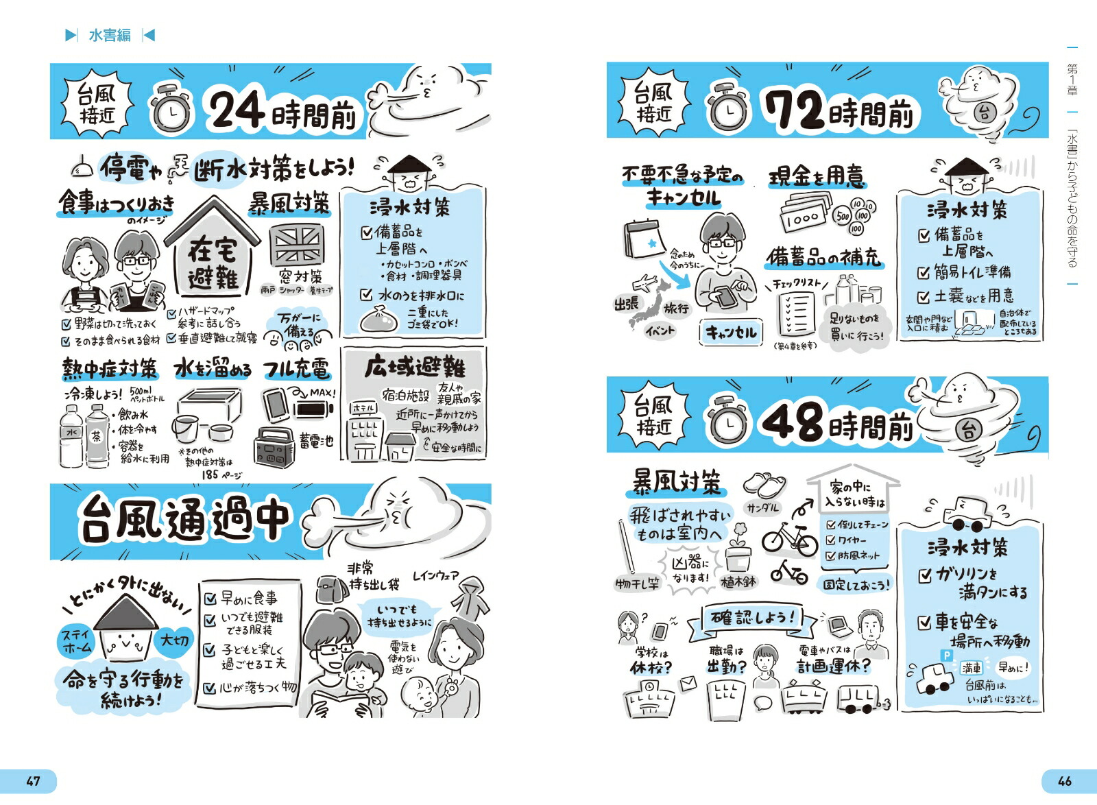 �Ҥɤ��̿��̤�����!���ɺҡ׿��Ｑ[��¼������]