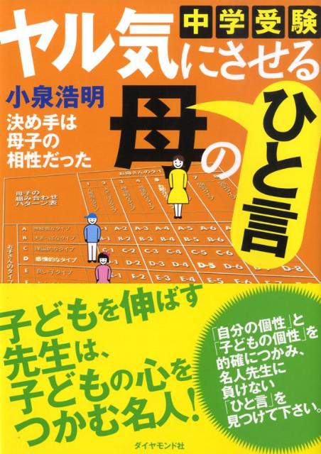 Amazon | 中学受験 必ず出てくる 国語のテーマ 小泉 浩明 | 英語