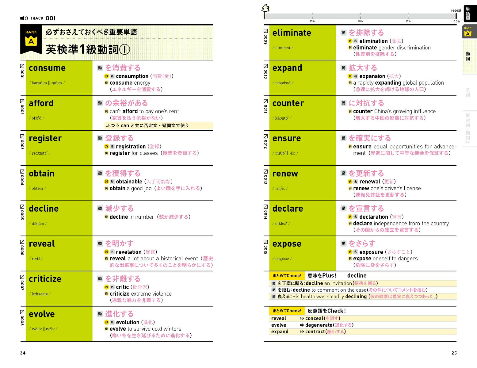 楽天ブックス ランク順英検準1級英単語1900 学研プラス 本