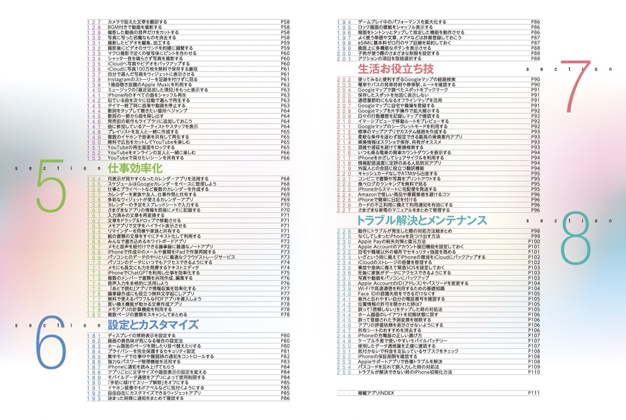 iPhone16Pro/16ProMax/16/16Plus便利すぎる！テクニックiOS18の新機能や便利技が満載！[standards]
