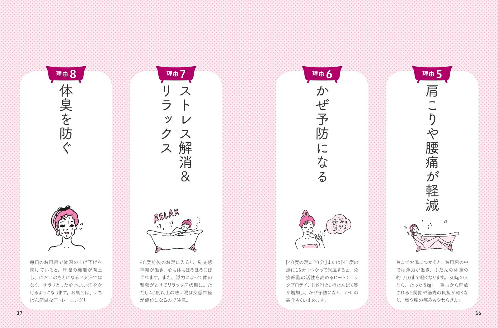 楽天ブックス ぐっすり眠れる 美人になれる 読む お風呂の魔法 小林麻利子 本