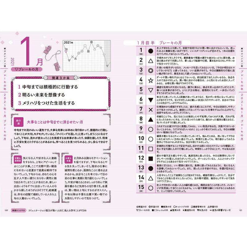 2021 銀のカメレオン