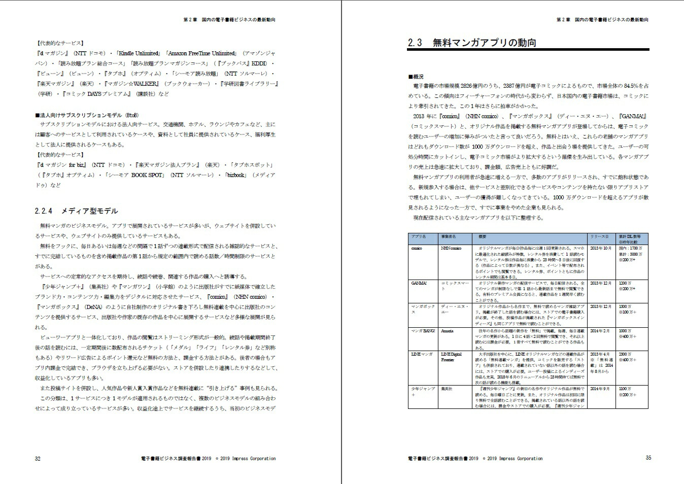 楽天ブックス 電子書籍ビジネス調査報告書 2019 インプレス総合研究所 9784295007111 本