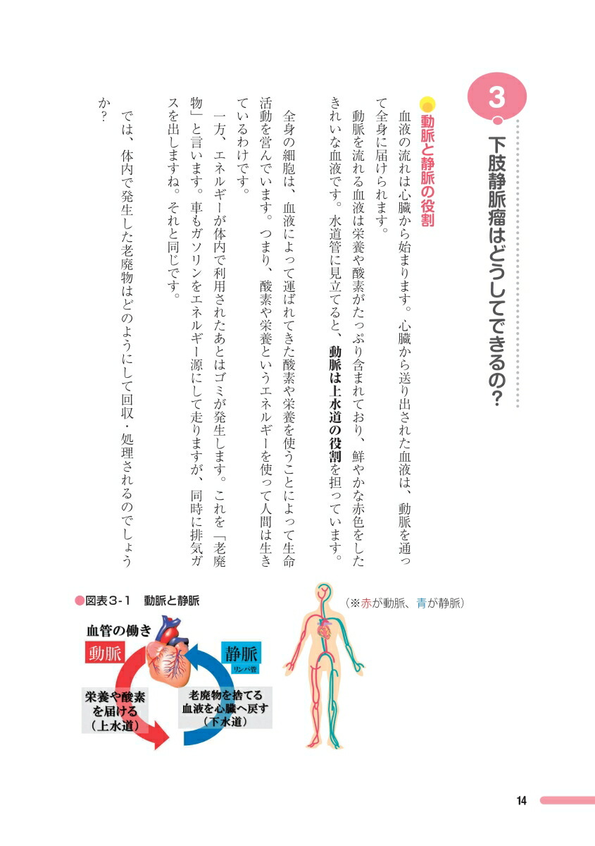 楽天ブックス 世界一わかりやすい 下肢静脈瘤 の治療と予防 見過ごしてはいけない脚の むくみ と だるさ 齋藤 陽 本