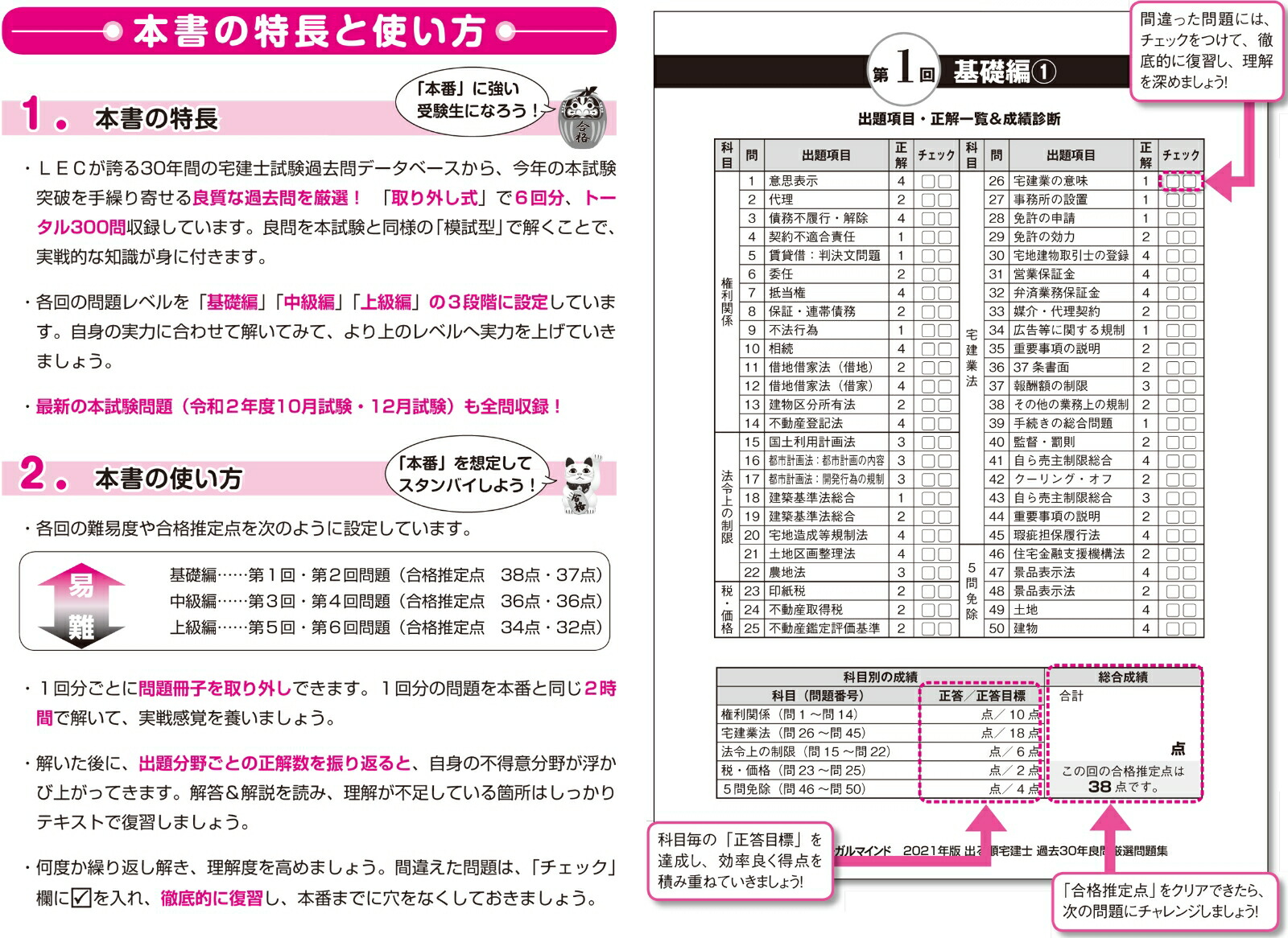 楽天ブックス 21年版 出る順宅建士 過去30年良問厳選問題集 出る順宅建士シリーズ 東京リーガルマインドlec総合研究所 宅建士試験部 本