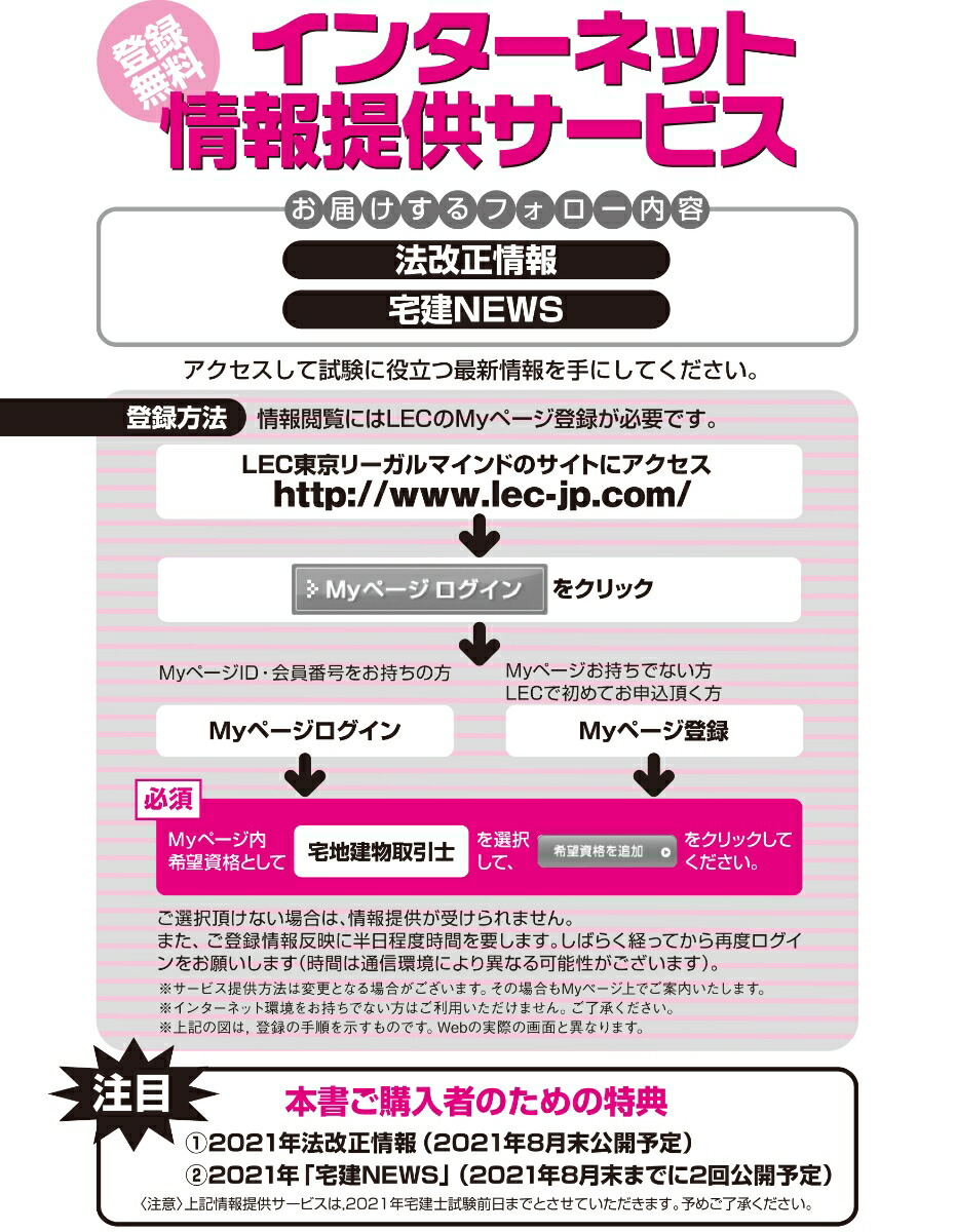楽天ブックス 21年版 出る順宅建士 過去30年良問厳選問題集 出る順宅建士シリーズ 東京リーガルマインドlec総合研究所 宅建士試験部 本