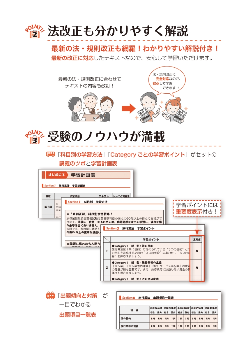 楽天ブックス 旅行業務取扱管理者試験標準テキスト 2 年対策 国内 総合受験対応 資格の大原旅行業務取扱管理者講座 本