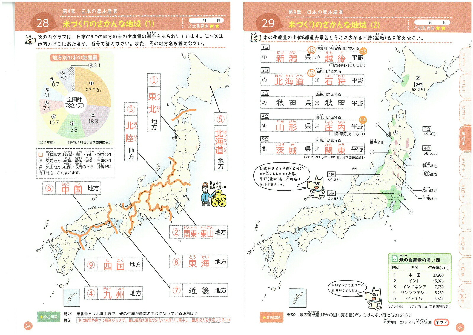 楽天ブックス 小学 100 丸暗記 白地図 用語 小学教育研究会 本