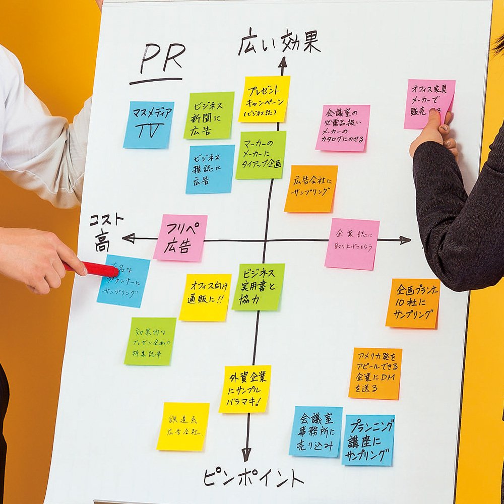 楽天ブックス ポスト イット 通常粘着 カラーキューブ 超徳用シリーズ スクエア 蛍光カラー 5色 付箋 本