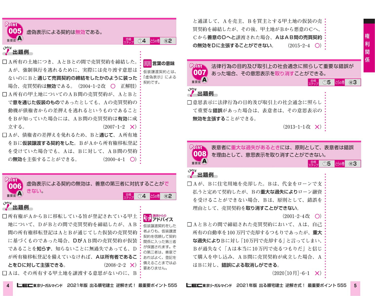 楽天ブックス 21年版 出る順宅建士 逆解き式 最重要ポイント555 東京リーガルマインドlec総合研究所 宅建士試験部 本