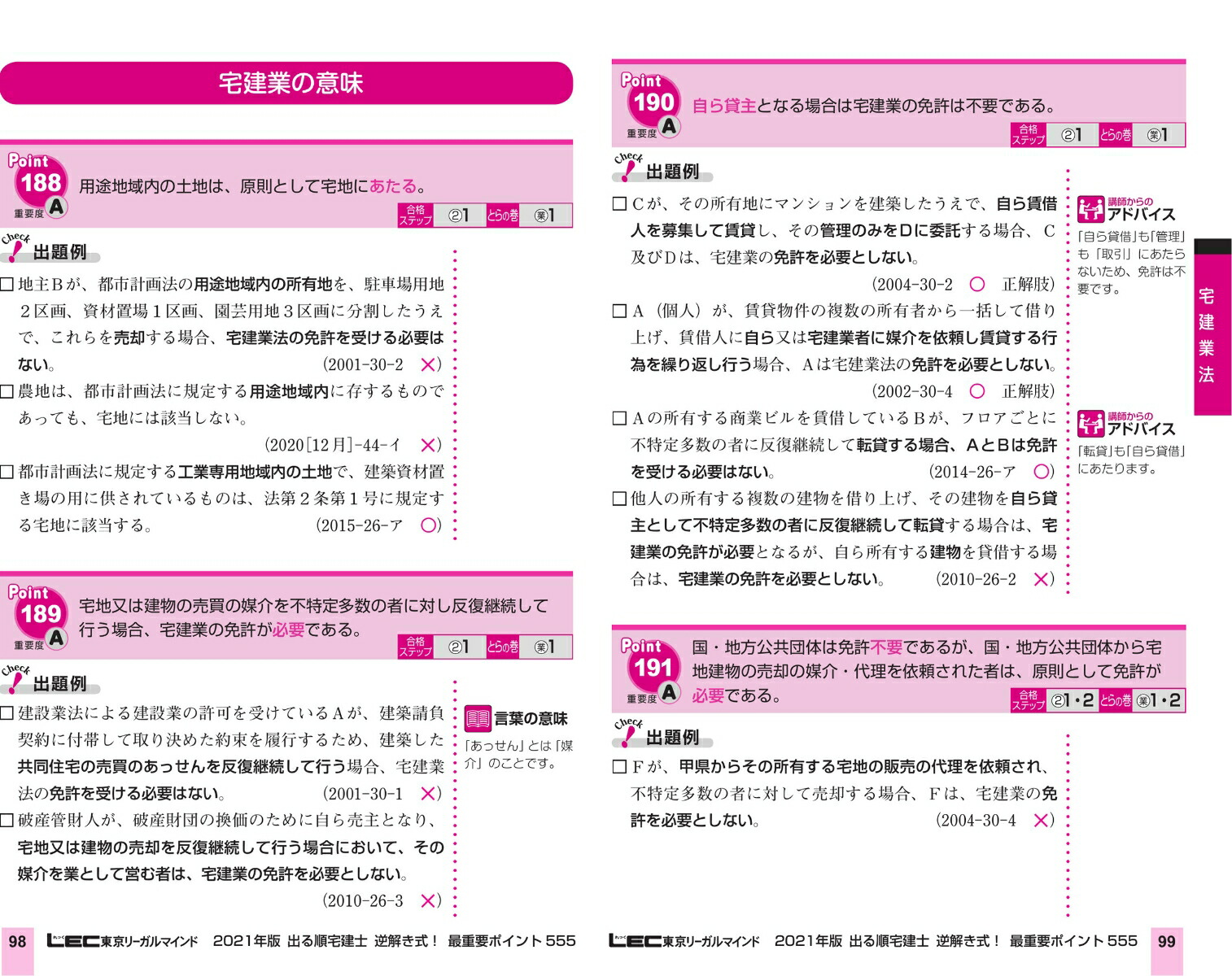 楽天ブックス 21年版 出る順宅建士 逆解き式 最重要ポイント555 東京リーガルマインドlec総合研究所 宅建士試験部 本