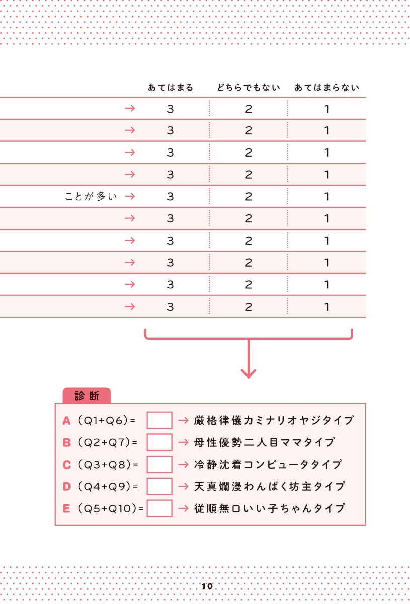 楽天ブックス パパのトリセツ 2 0 おおた としまさ 本