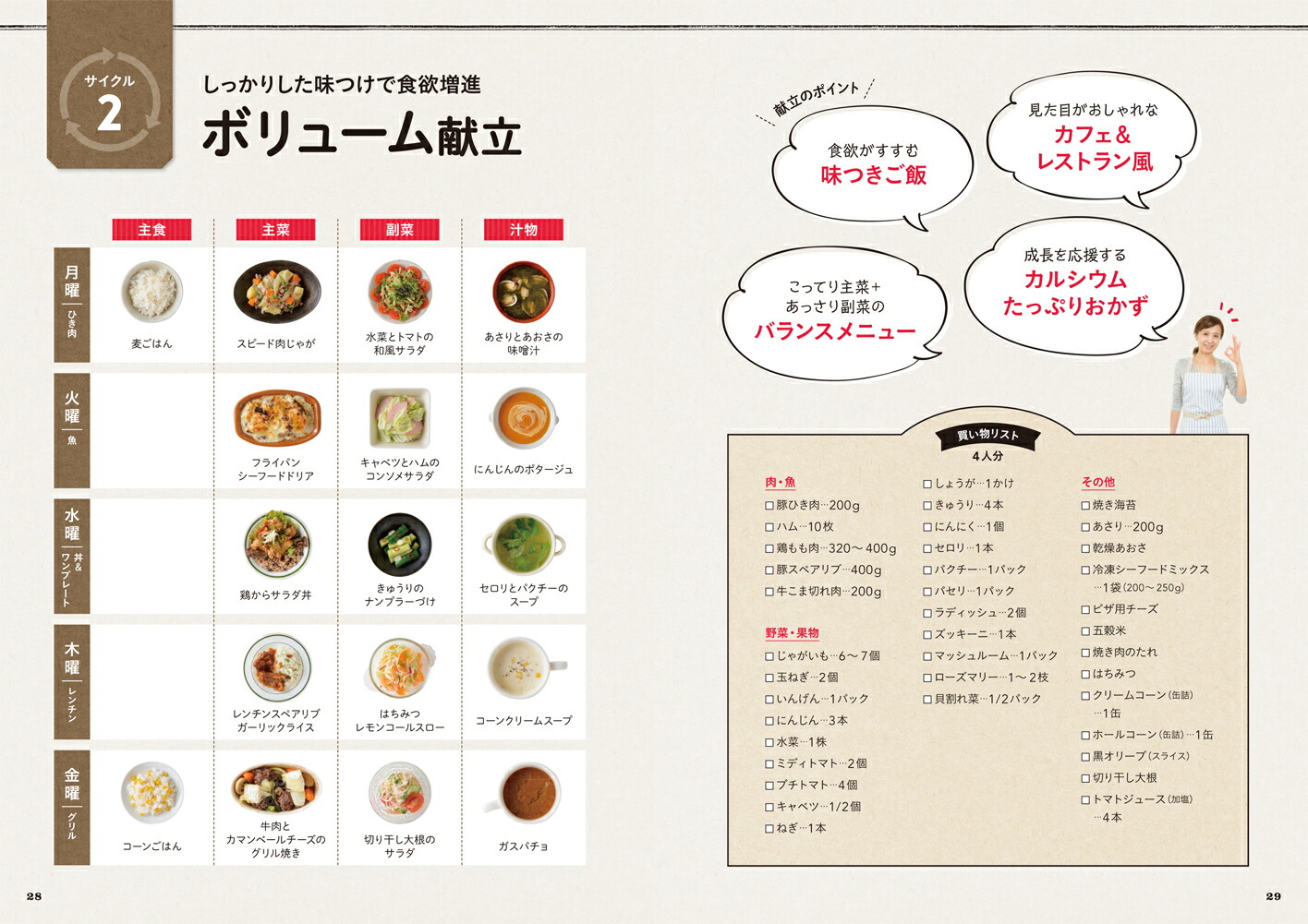 楽天ブックス 栄養士ママそっち の 毎週くり返し だからラク早 絶品サイクル晩ごはん そっち 9784040697130 本